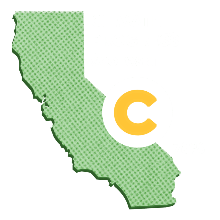 Climate progress scores a C