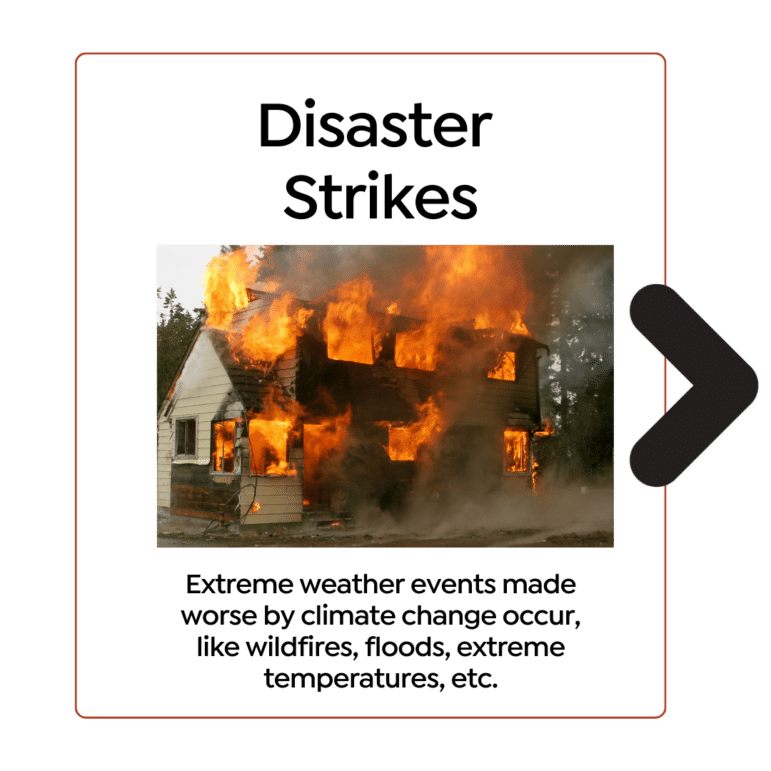 Disaster strikes with extreme weather events